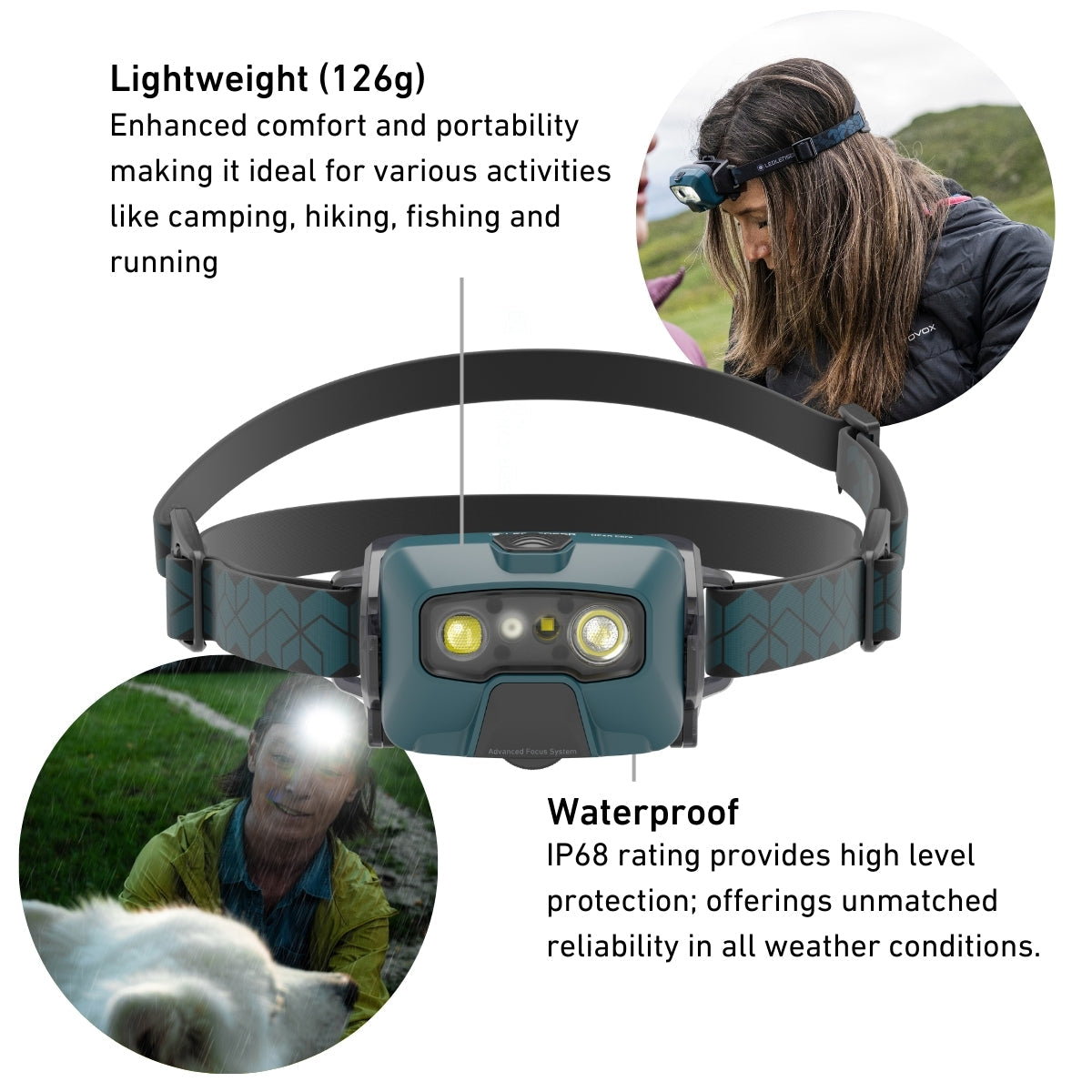 LEDLENSER HF6R CORE RECHARGEABLE HEAD TORCH - 800lm