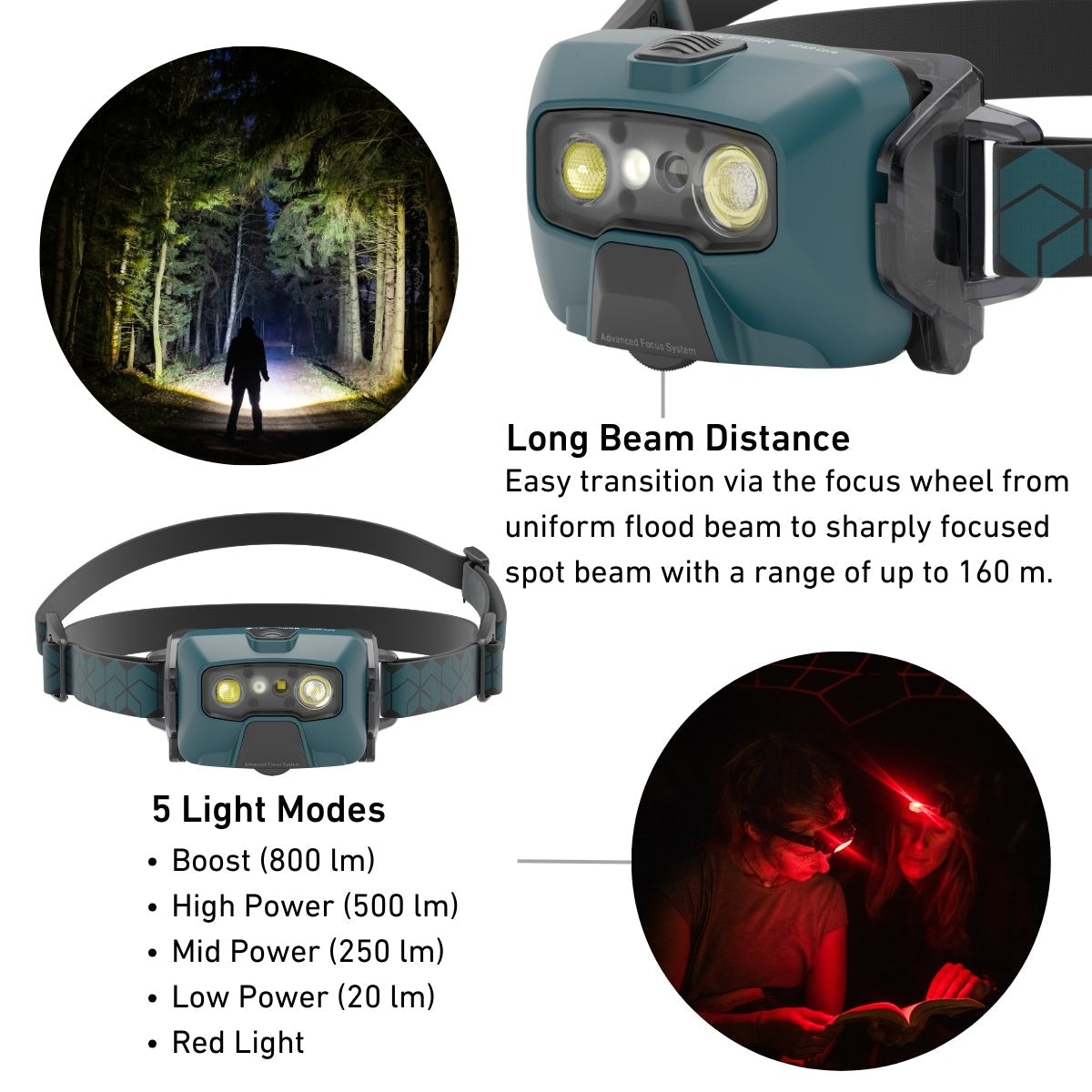 LEDLENSER HF6R CORE RECHARGEABLE HEAD TORCH - 800lm