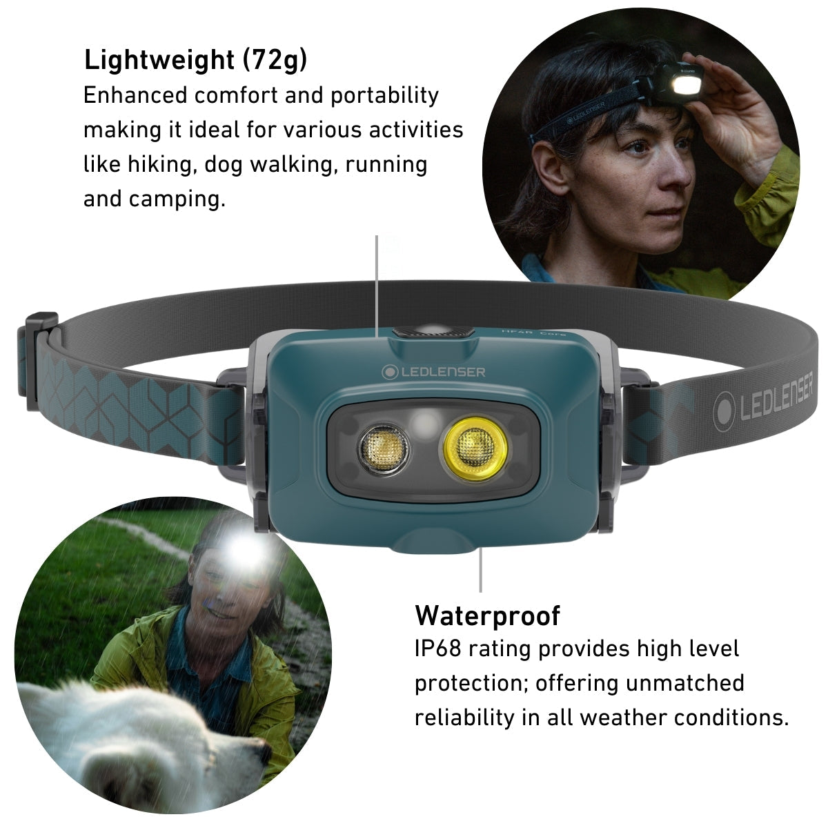 LEDLENSER HF4R CORE RECHARGEABLE HEAD TORCH - 500lm