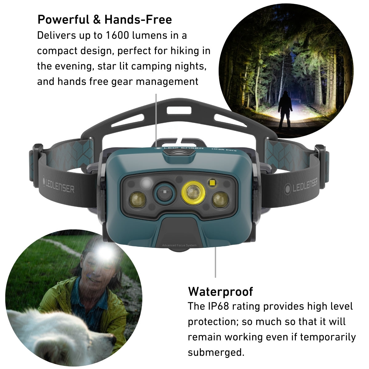 LEDLENSER HF8R CORE RECHARGEABLE HEAD TORCH - 1600lm