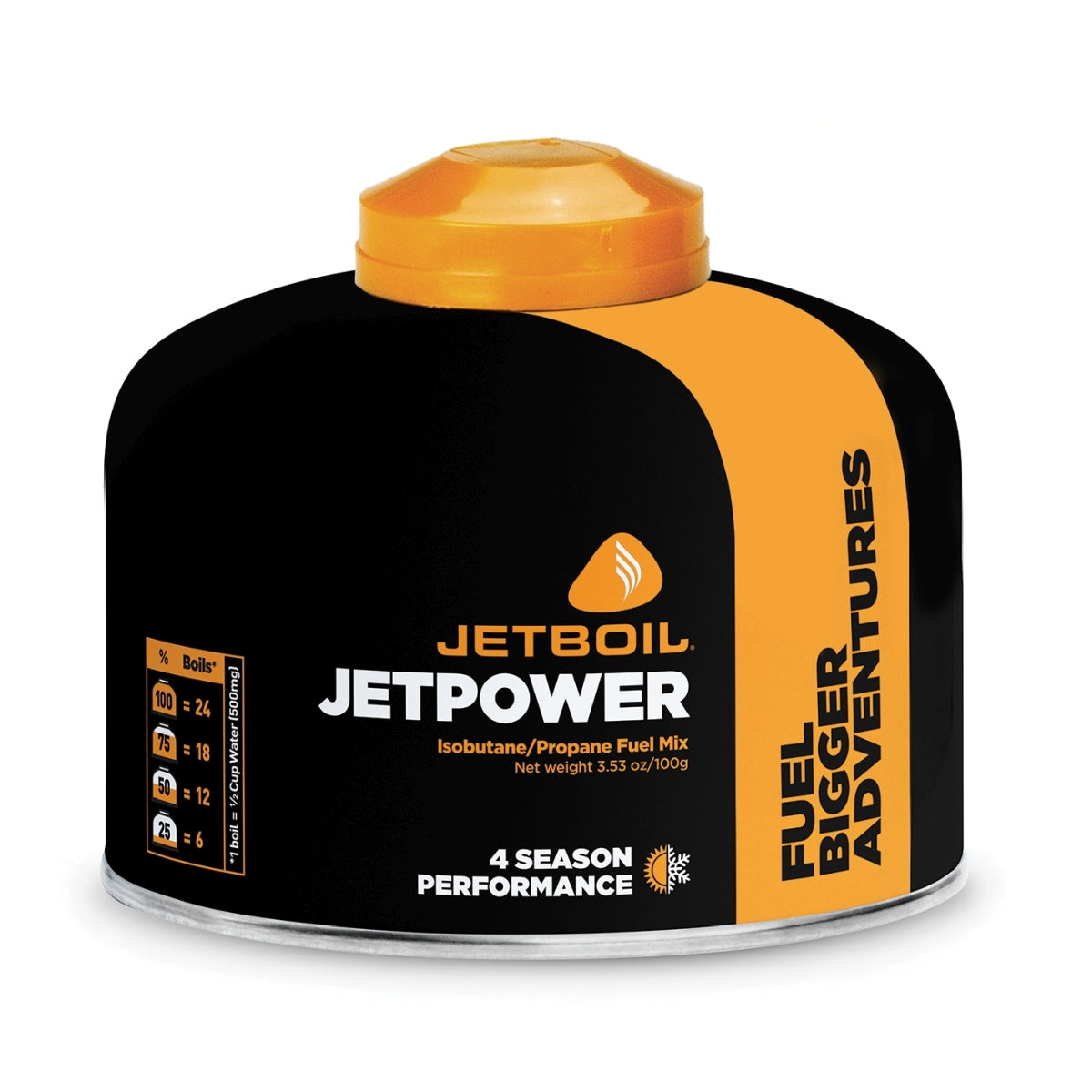 JETBOIL JETPOWER FUEL
