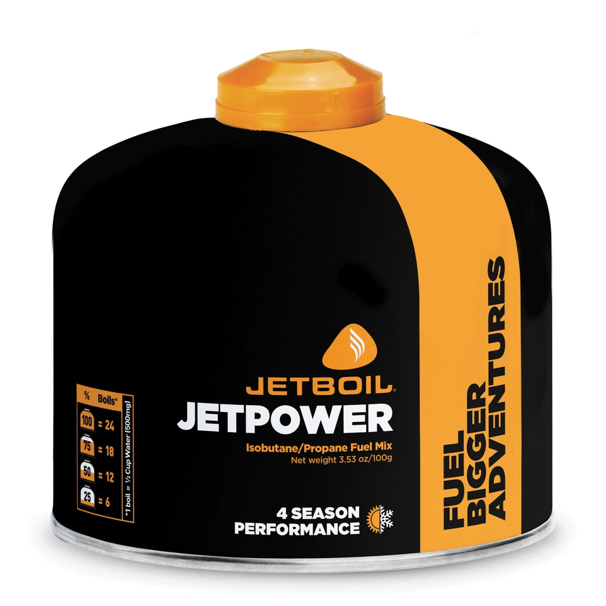JETBOIL JETPOWER FUEL