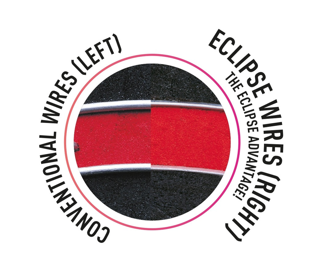 UNICORN ECLIPSE PRO BRISTLE DARTBOARD