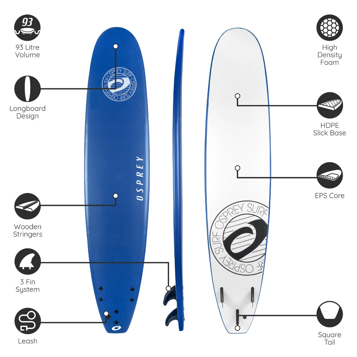 OSPREY 9'3" CLASSIC SOFTBOARD - BLUE