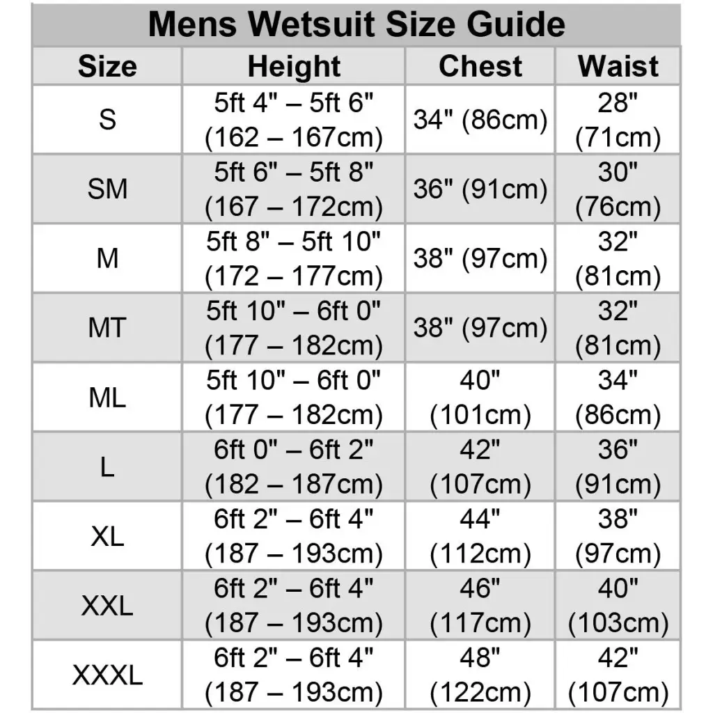 CIRCLE ONE ARC ADULT (UNISEX) 5/4/3mm CENTRE/SCHOOL/KAYAKING WETSUIT - Atlantic Kayaks & Leisure