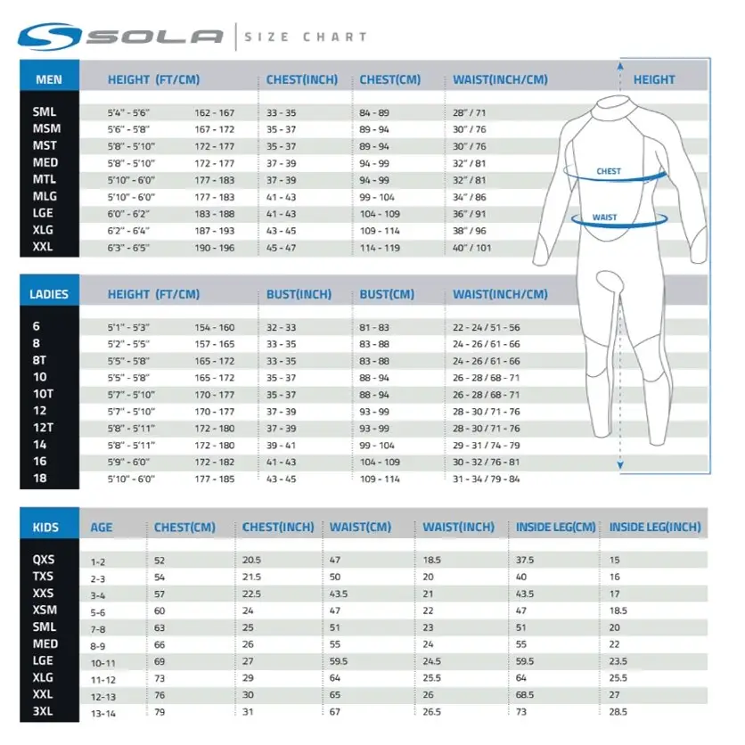 SOLA FIRE KIDS 4/3MM FULLSUIT - NAVY/GREY - Atlantic Kayaks & Leisure