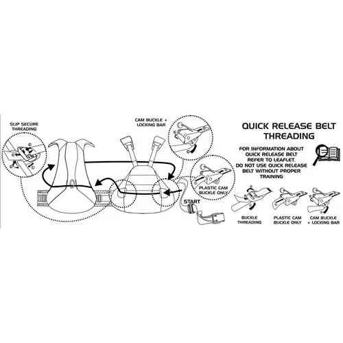 YAK QUICK RELEASE BELT - Atlantic Kayaks & Leisure