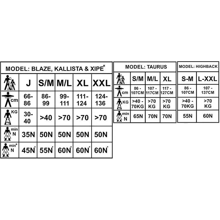 YAK TAURUS - Atlantic Kayaks & Leisure