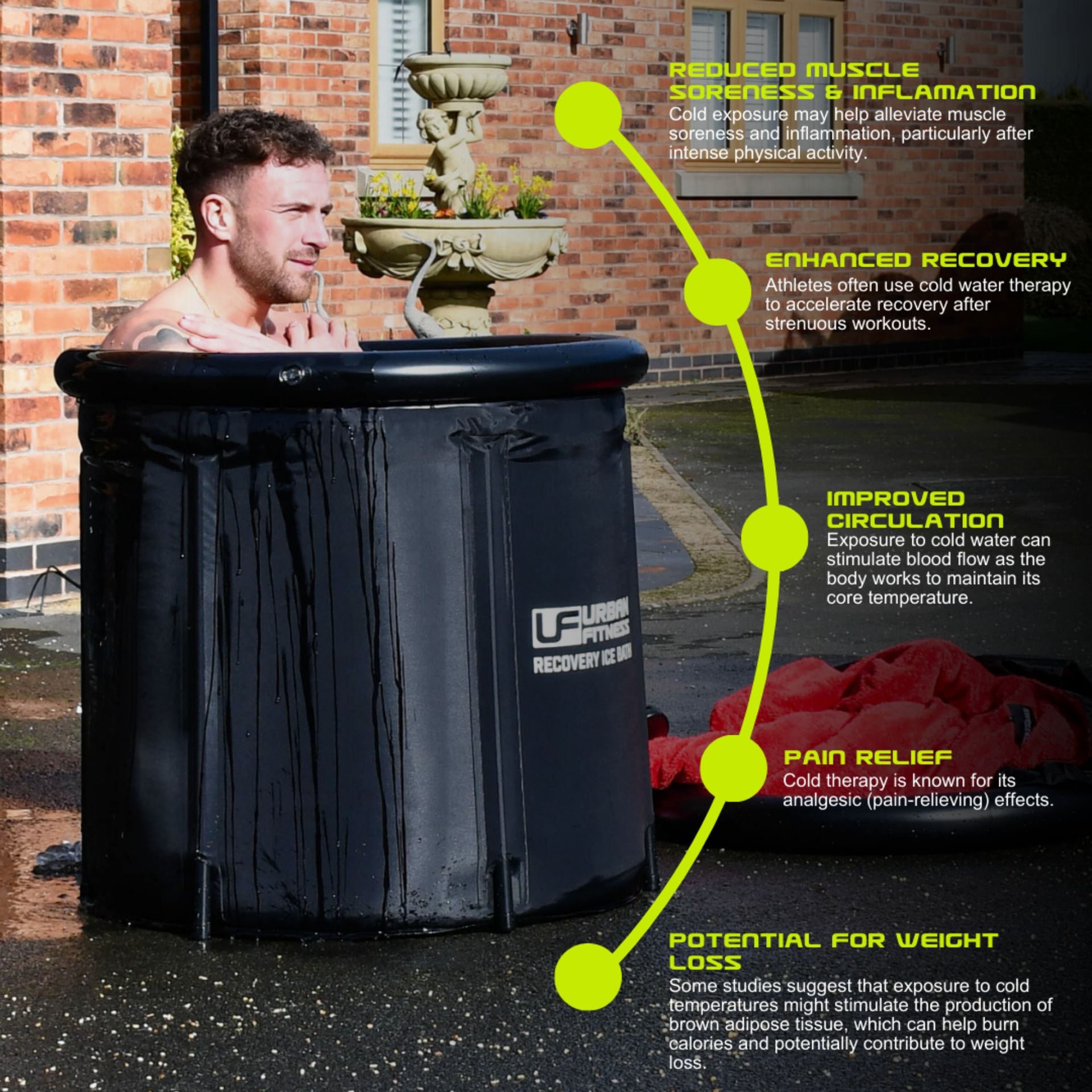 URBAN FITNESS FITNESS RECOVERY ICE BATH