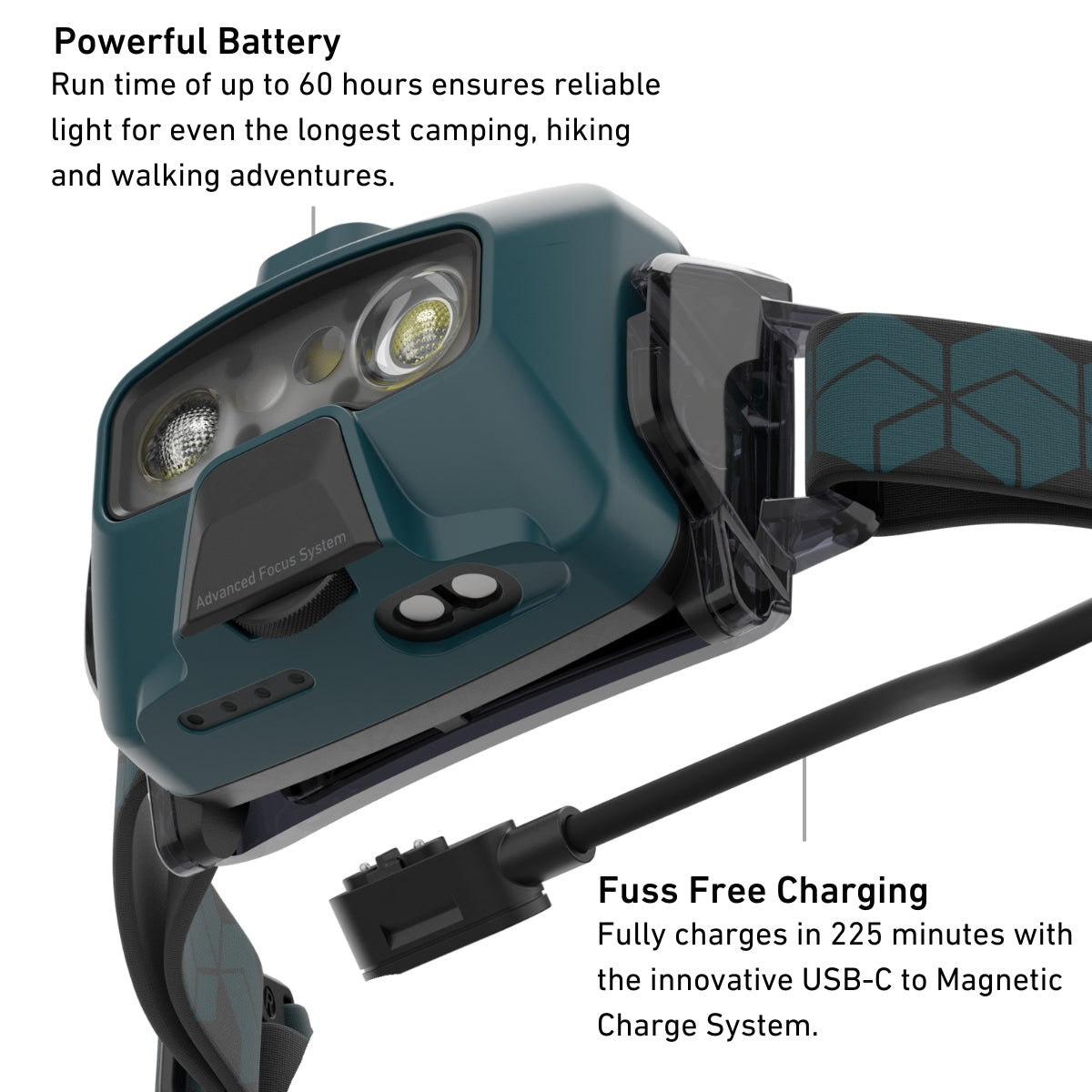 LEDLENSER HF6R CORE RECHARGEABLE HEAD TORCH - 800lm