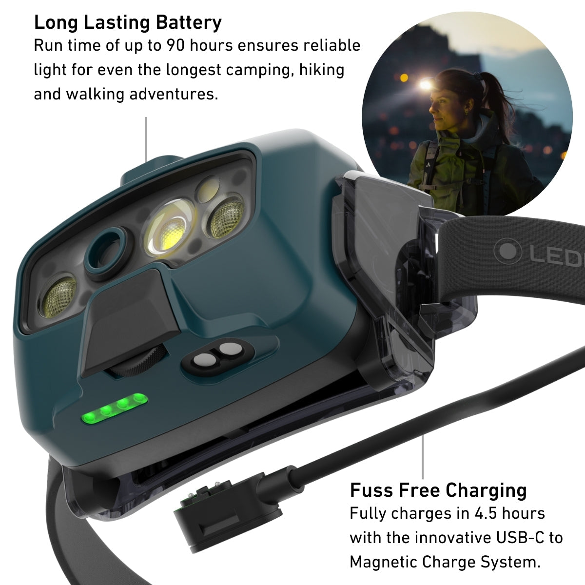 LEDLENSER HF8R CORE RECHARGEABLE HEAD TORCH - 1600lm