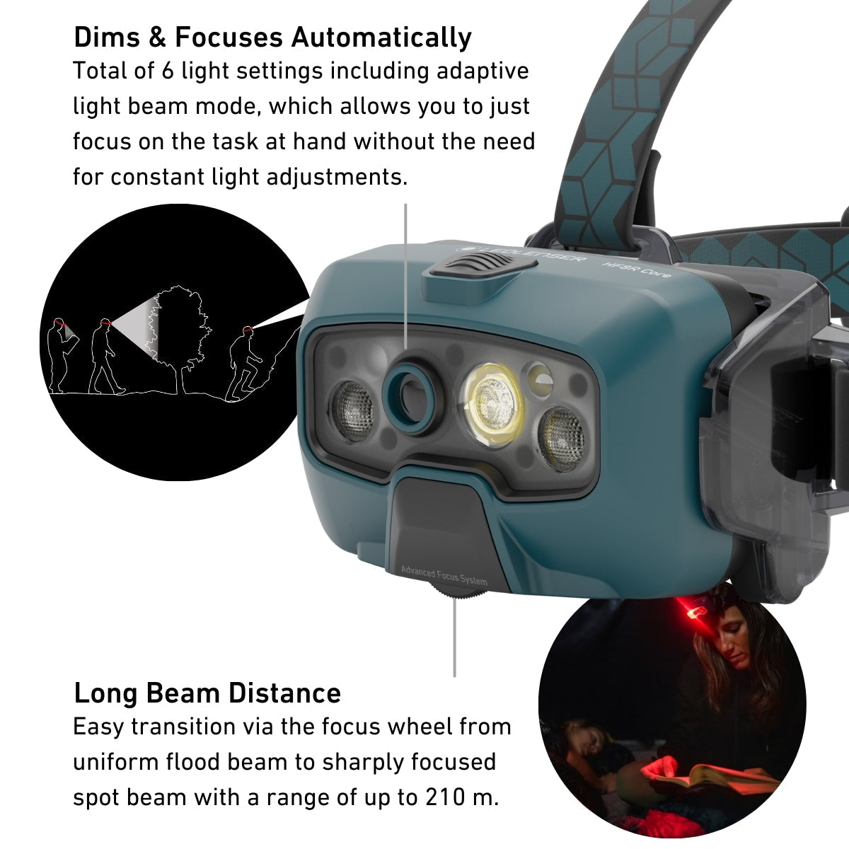 LEDLENSER HF8R CORE RECHARGEABLE HEAD TORCH - 1600lm
