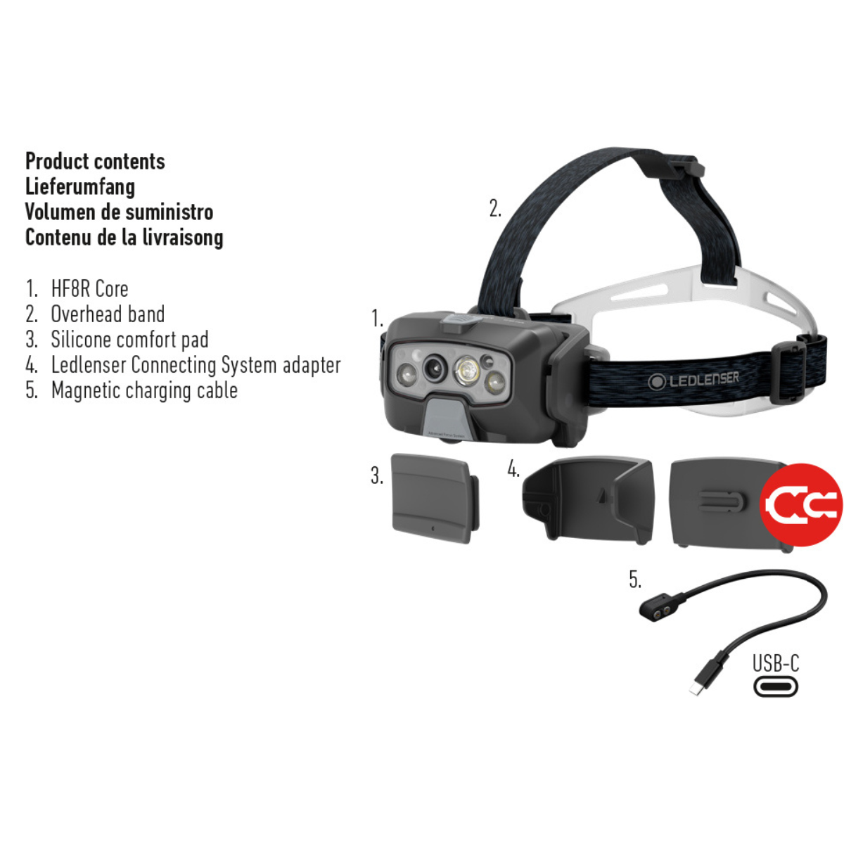 LEDLENSER HF8R CORE RECHARGEABLE HEAD TORCH - 1600lm