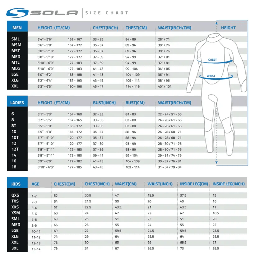 SOLA IGNITE 2023 LADIES 3/2 FULLSUIT - BLACK – Atlantic Kayaks & Leisure